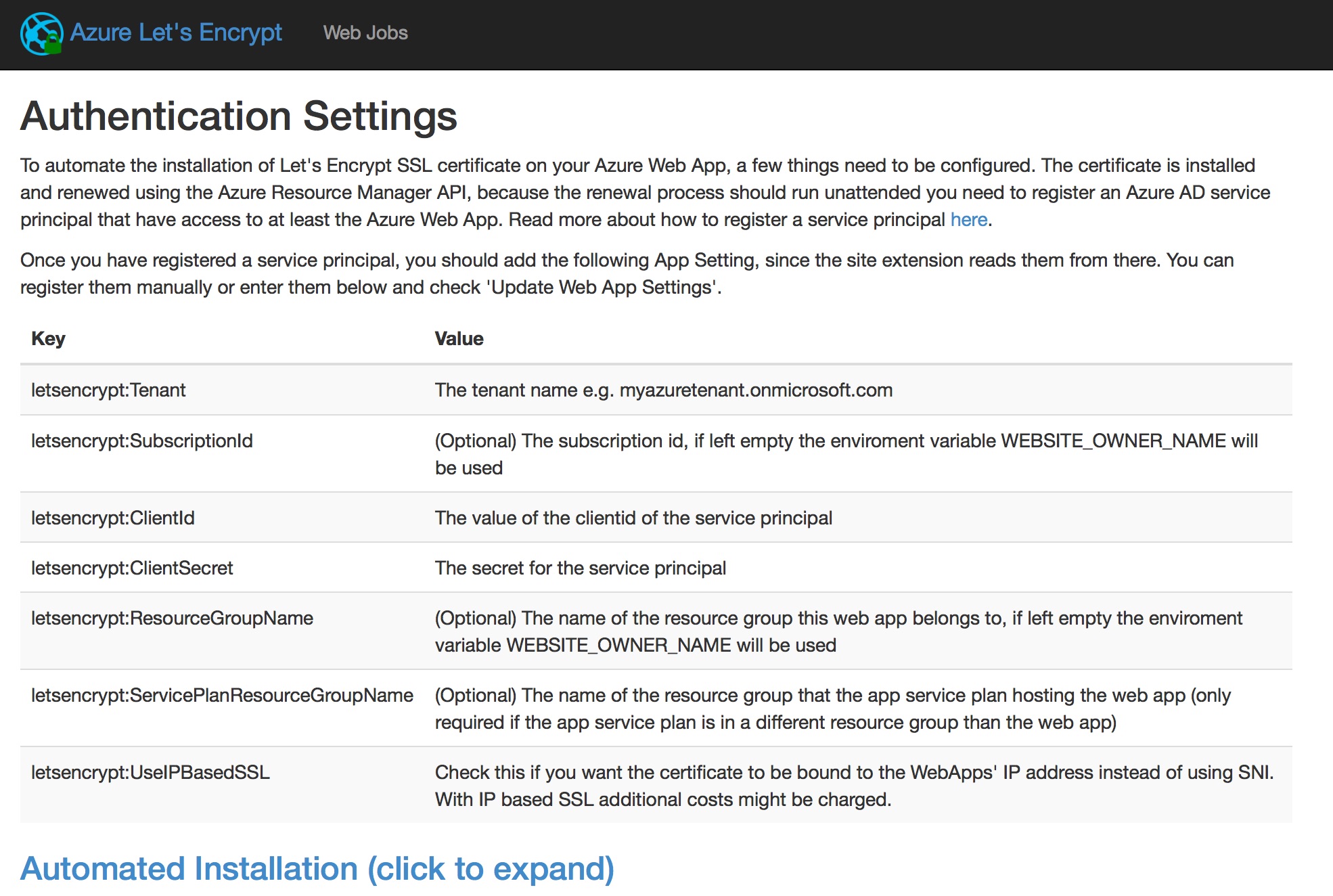 Let’s Encrypt Extension Page Details Let’s Encrypt Extension page details